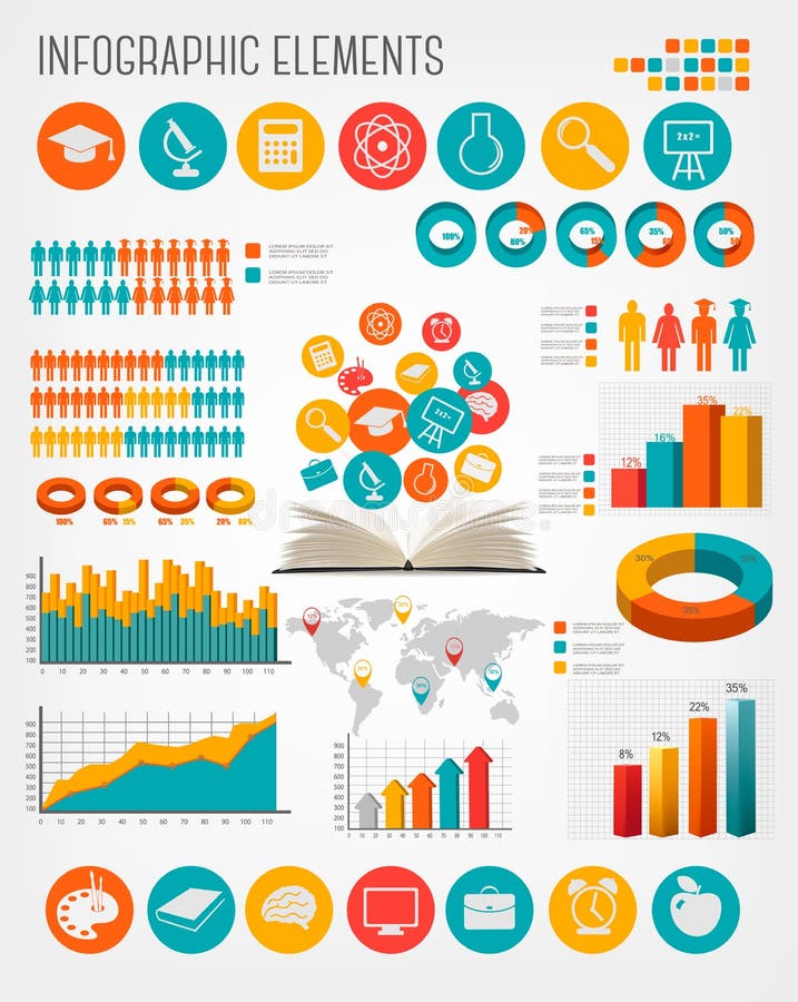 Onderwijsinfographics. royalty-vrije illustratie Onderwijsinfographics. royalty-vrije illustratie
