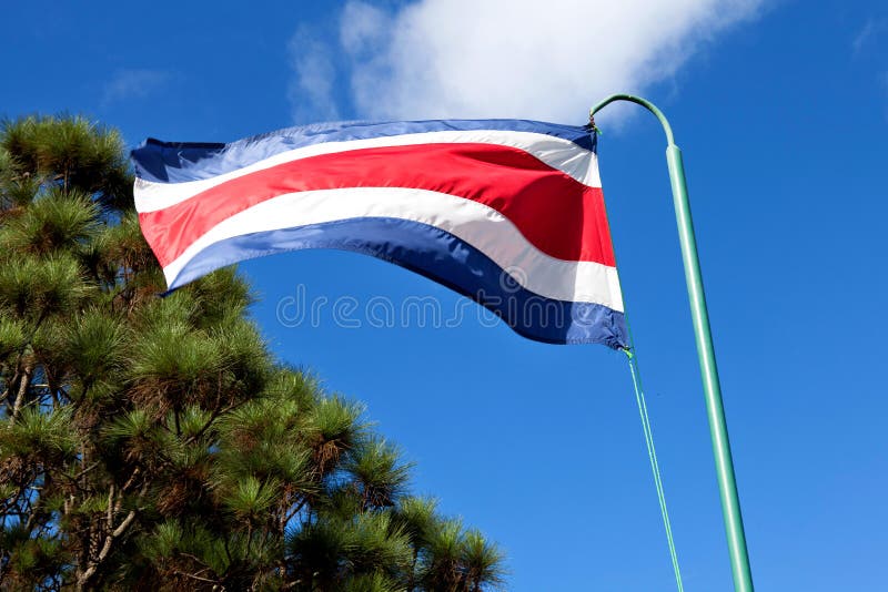 Ondulação da bandeira de Costa-Rica