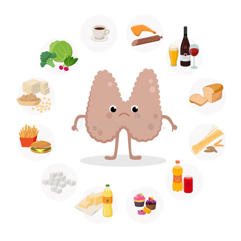 Ongelukkige het karakter vectorillustratie van het Schildklierbeeldverhaal en Slecht Voedsel voor de schildkliergezondheid - reek stock illustratie Ongelukkige het karakter vectorillustratie van het Schildklierbeeldverhaal en Slecht Voedsel voor de schildkliergezondheid - reek stock illustratie