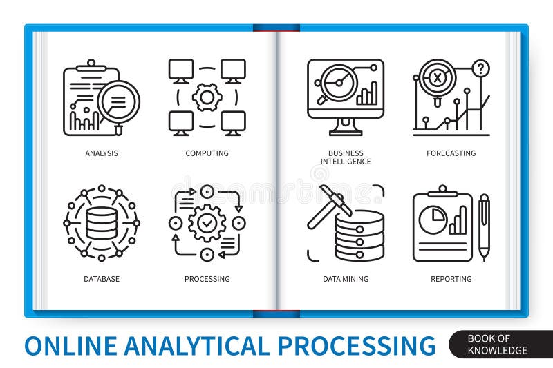 Online 2024 analysis processing
