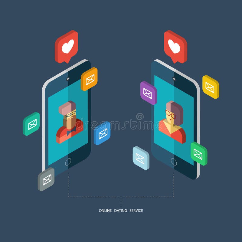 Internet Dating kontur