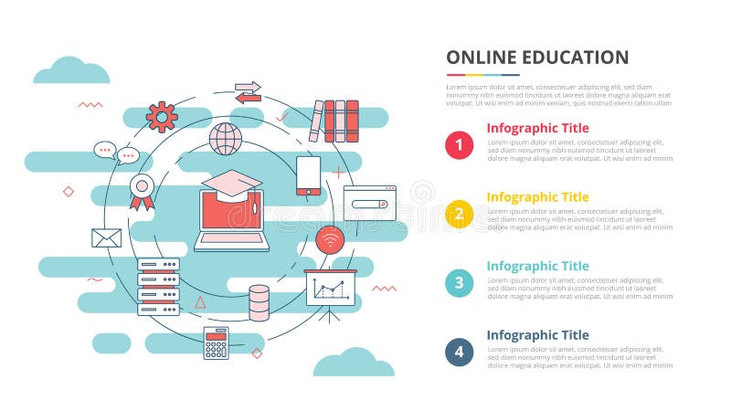 Online education concept for infographic template banner with four point list information vector illustration