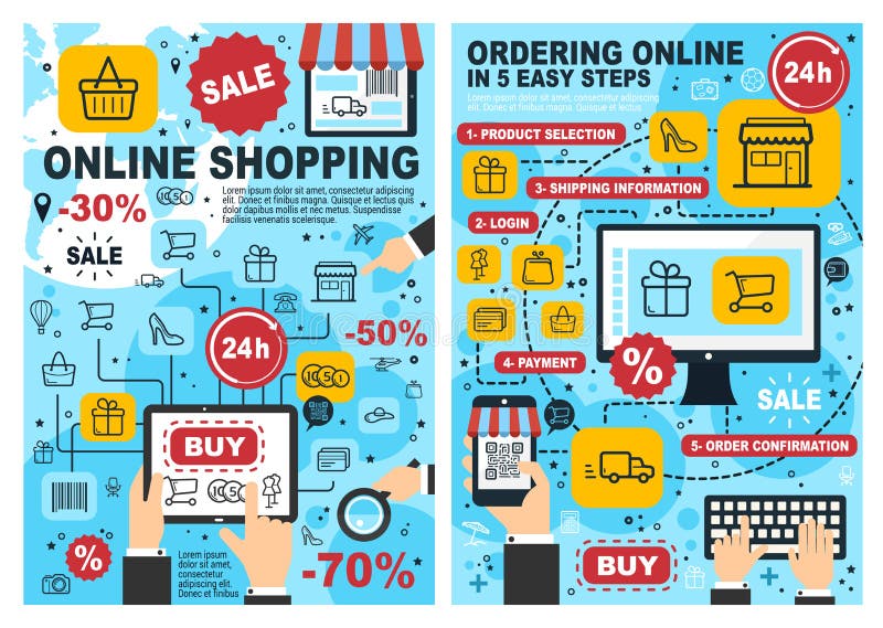 Online shopping and ordering process chart royalty free illustration Online shopping and ordering process chart royalty free illustration