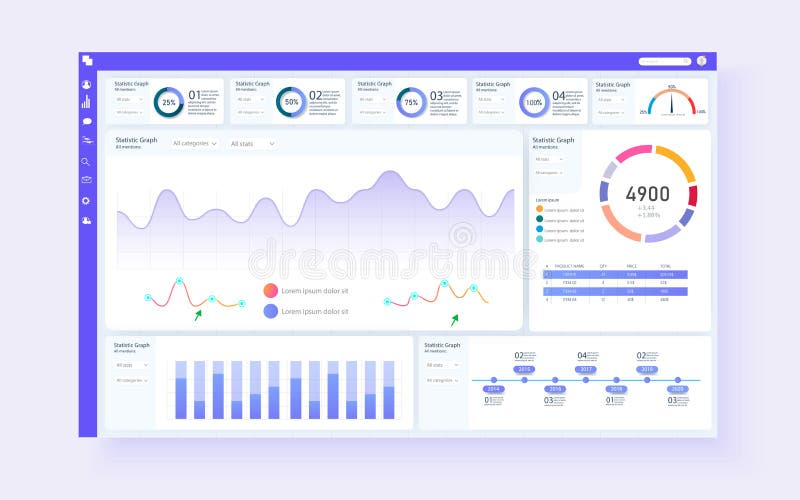 Online statistics and data Analytics. Digital royalty free illustration