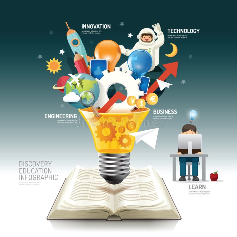 Libro aperto innovazioni sul la luce lampadina vettore illustrazioni.