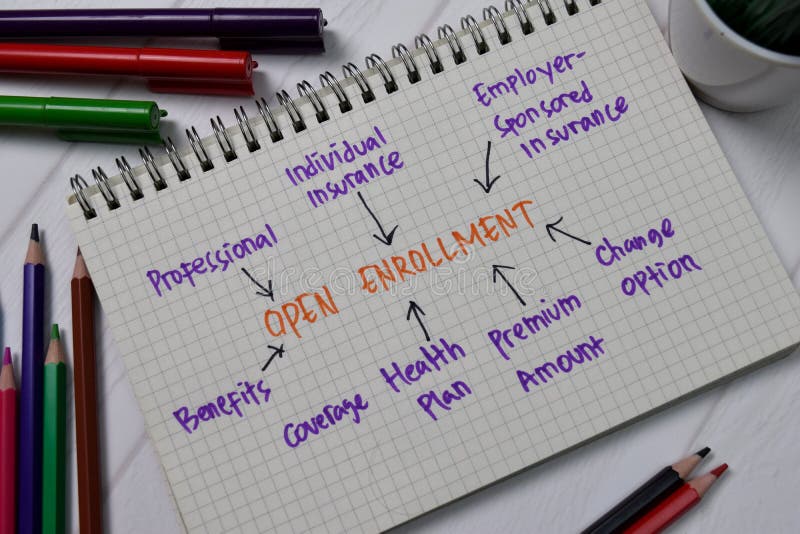 Open Enrollment write on a book with keywords isolated on wooden table royalty free stock photography Open Enrollment write on a book with keywords isolated on wooden table royalty free stock photography