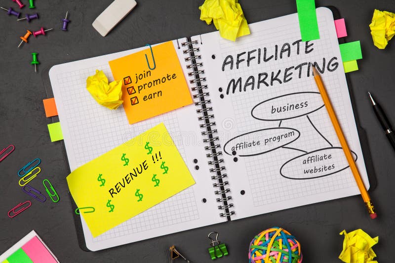 2,196 Affiliate Marketing Photos - Free & Royalty-Free Stock Photos from Dreamstime