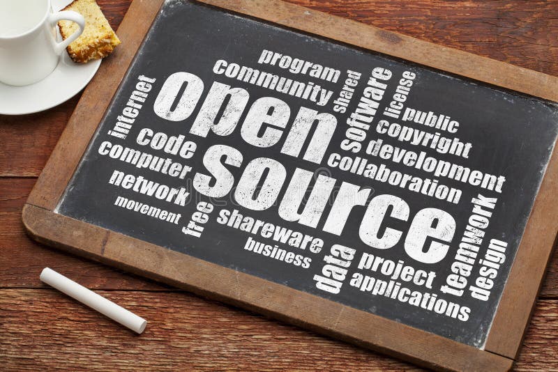 Open source word cloud stock photo image of collaboration 39844068