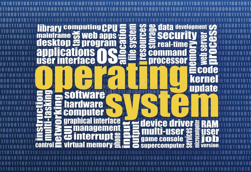 Operating system word cloud on a binary background with computer screen texture