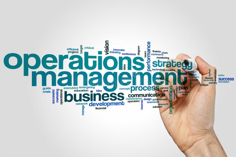 Operations management word cloud