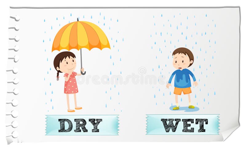 Opposite adjectives dry and wet stock illustration Opposite adjectives dry and wet stock illustration
