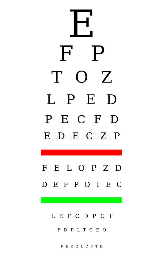 Optometrist chart