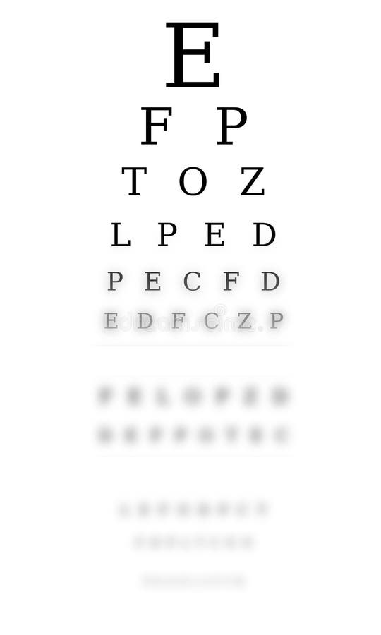 Optometrist chart