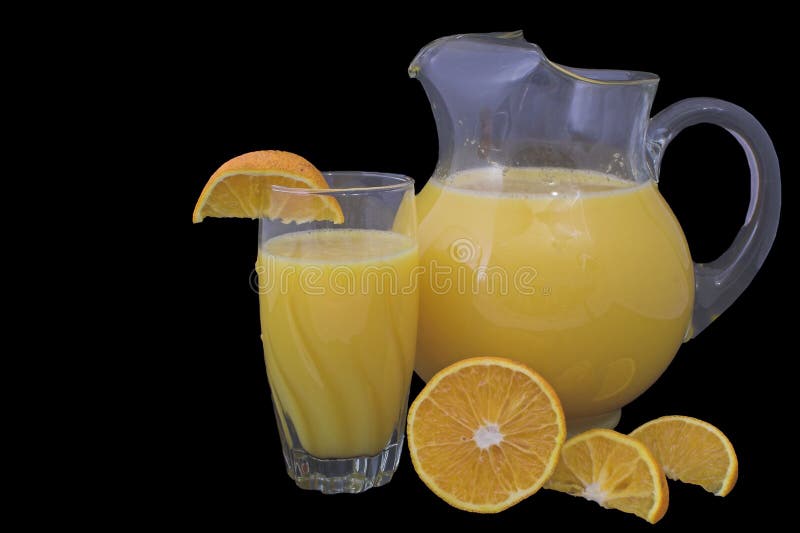 https://thumbs.dreamstime.com/b/orange-juice-2943331.jpg