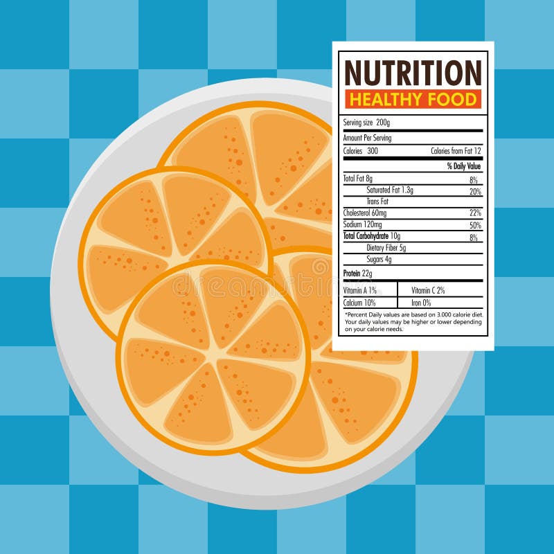 Orange Fruit Size Chart