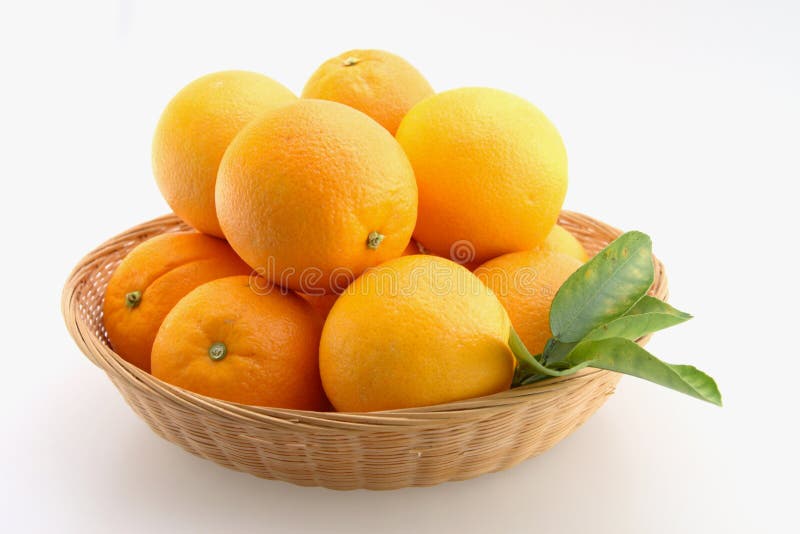 Oranges in Basket