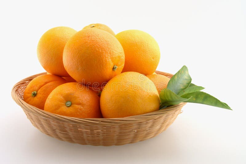 Oranges in Basket