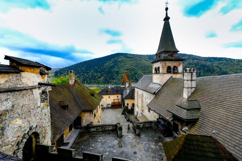 Orava castle wide angle