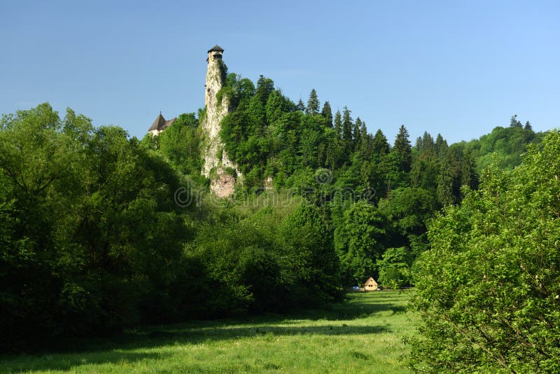 Oravský hrad, Slovensko