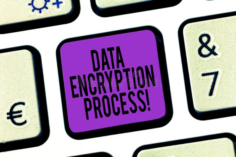 Ord som skriver process för textdatakryptering Affärsidé för metoden av att översätta data in i en annan form fotografering för bildbyråer Ord som skriver process för textdatakryptering Affärsidé för metoden av att översätta data in i en annan form fotografering för bildbyråer
