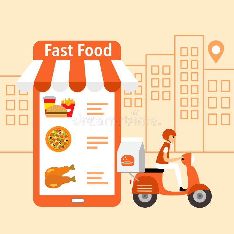 Заказ fast-food обслуживание через терминал. Fast order