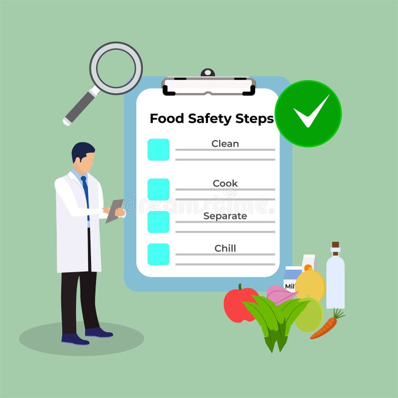 Organic Food Safety Process Concept with a Flat Character Illustration