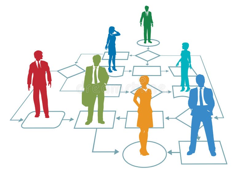 Organigramme de contrôle de processus industriel d'équipe d'affaires illustration stock Organigramme de contrôle de processus industriel d'équipe d'affaires illustration stock