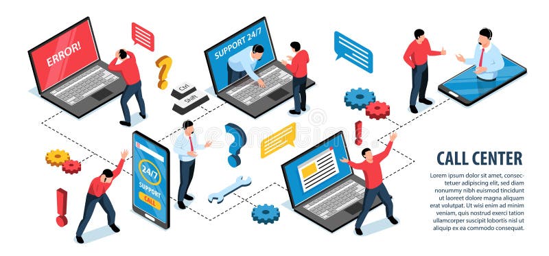 Organigramme infographic de type centre d'appels illustration stock