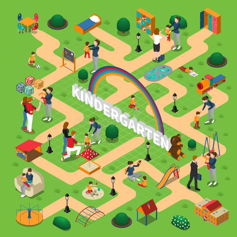 Organigramme isométrique de jardin d'enfants illustration de vecteur Organigramme isométrique de jardin d'enfants illustration de vecteur