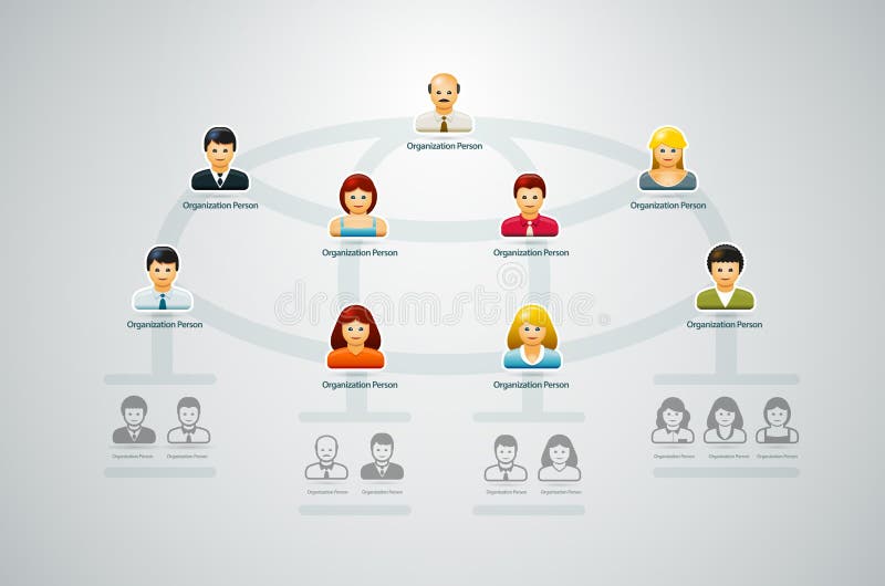 Organizaci mapa ilustracji Organizaci mapa ilustracji