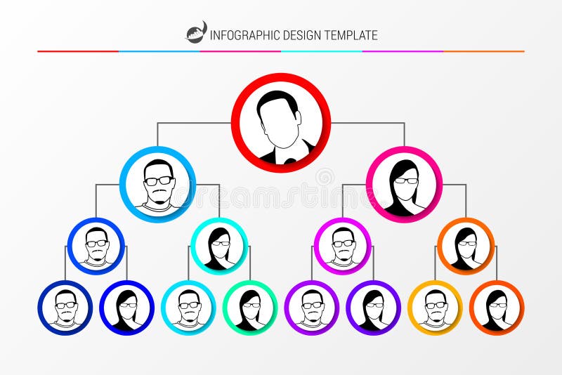 Organizaci mapy pojęcie Infographic projekta szablon wektor ilustracji Organizaci mapy pojęcie Infographic projekta szablon wektor ilustracji