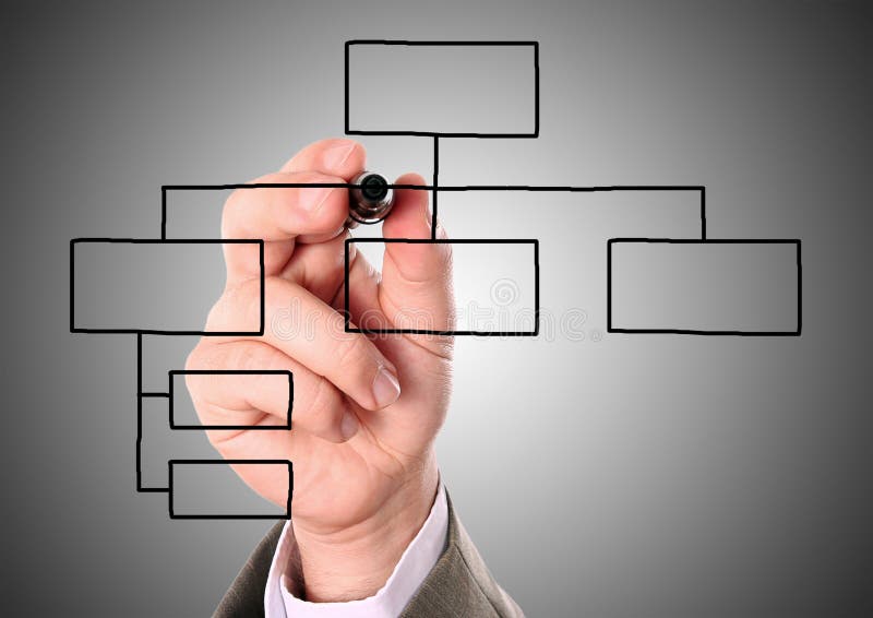 Businessman's hand drawing an organization chart. Diagram marketing research concept stock images, royalty-free photos and pictures