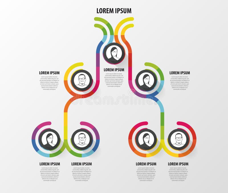 Organizational Chart Design