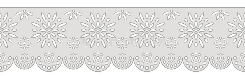 Ornamento decorativo para a beira da tela ilustração do vetor Ornamento decorativo para a beira da tela ilustração do vetor