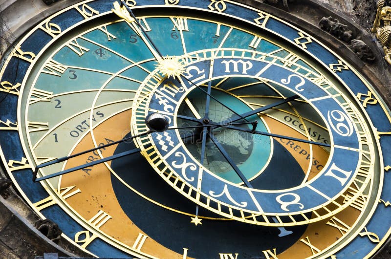 Orologio astronomico medievale a Praga