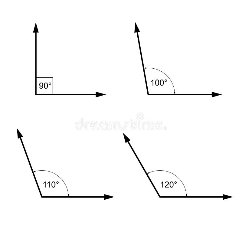 O ângulo De 180, 45,30,90 Graus Vector a Ilustração O Símbolo O