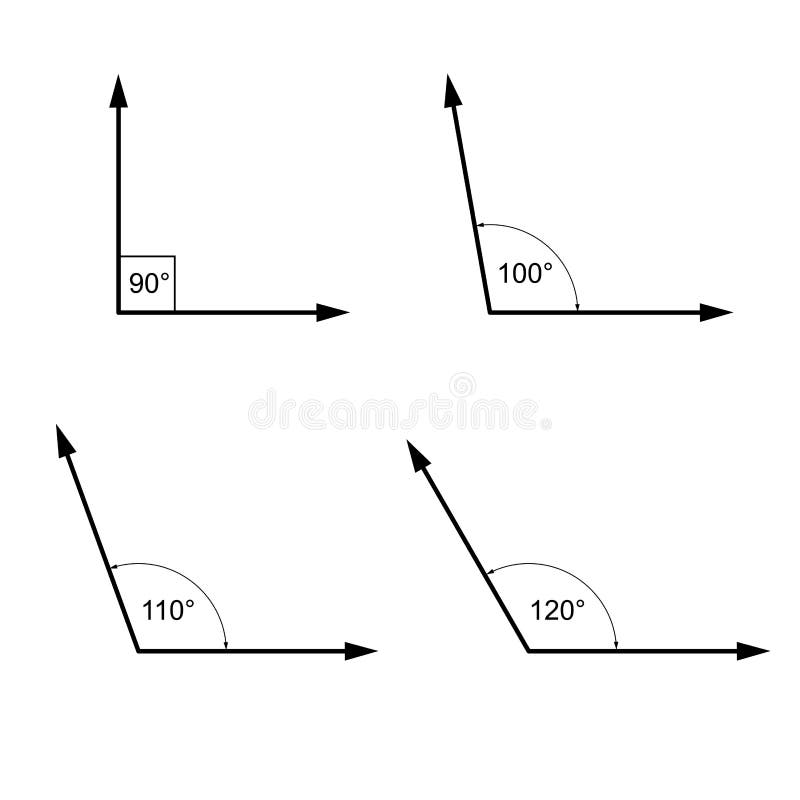 ângulos 45 90 120 Graus ângulos ângulos ícones De Fundo Branco Ilustração  do Vetor - Ilustração de grau, rede: 182761260