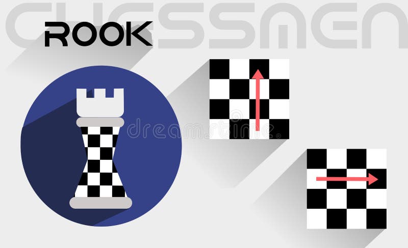 Movimentos de xadrez ilustração stock. Ilustração de partes - 2758488