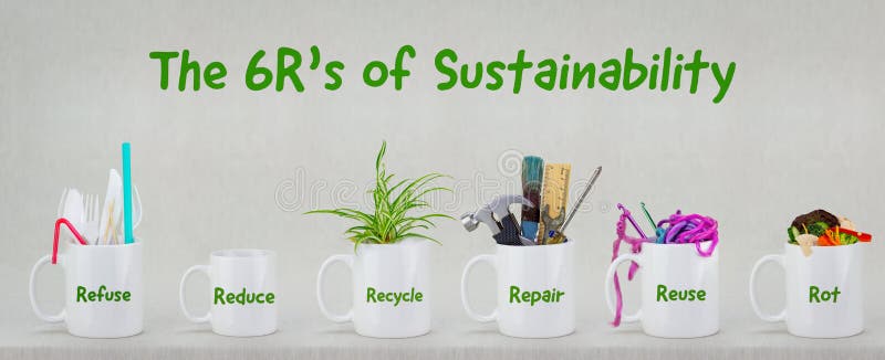 Os 6 r de sustentabilidade, ilustrados em 6 canecas com conteúdo relevante. recusar reduzir a podridão de reutilização de reparos