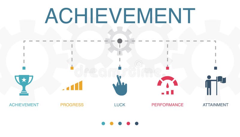 achievement, progress, luck, performance, attainment icons Infographic design template. Creative. achievement, progress, luck, performance, attainment icons Infographic design template. Creative