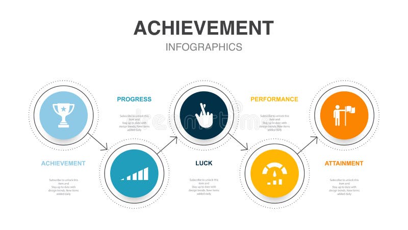 achievement, progress, luck, performance, attainment, icons Infographic design layout template. achievement, progress, luck, performance, attainment, icons Infographic design layout template