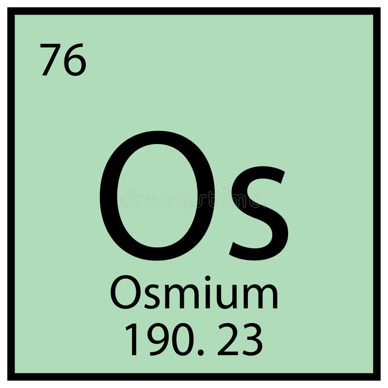Osmium Chemical Periodic Element Icon. Chemistry Osmium Laboratory Science Vecto