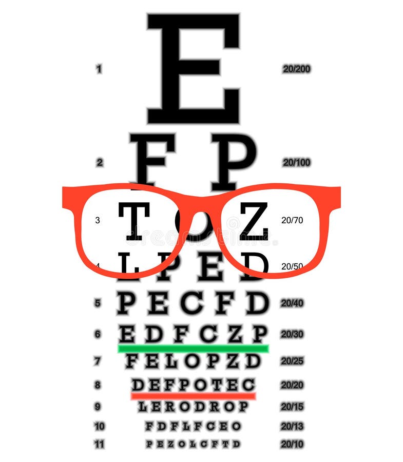 Eye vision test, poor eyesight myopia diagnostic on Snellen eye test chart. Vision correction with glasses. Eye vision test, poor eyesight myopia diagnostic on Snellen eye test chart. Vision correction with glasses.