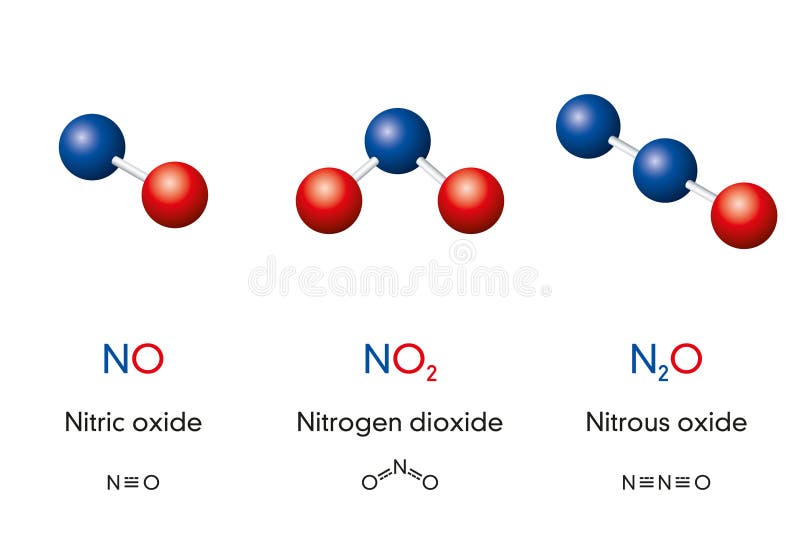 Nitric oxide NO, Nitrogen dioxide NO2 and Nitrous oxide N2O, laughing gas, molecule models and chemical formulas. Ball-and-stick models, geometric structures, structural formulas. Illustration. Vector. Nitric oxide NO, Nitrogen dioxide NO2 and Nitrous oxide N2O, laughing gas, molecule models and chemical formulas. Ball-and-stick models, geometric structures, structural formulas. Illustration. Vector