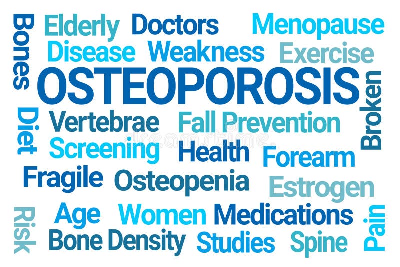 Osteoporosis Word Cloud