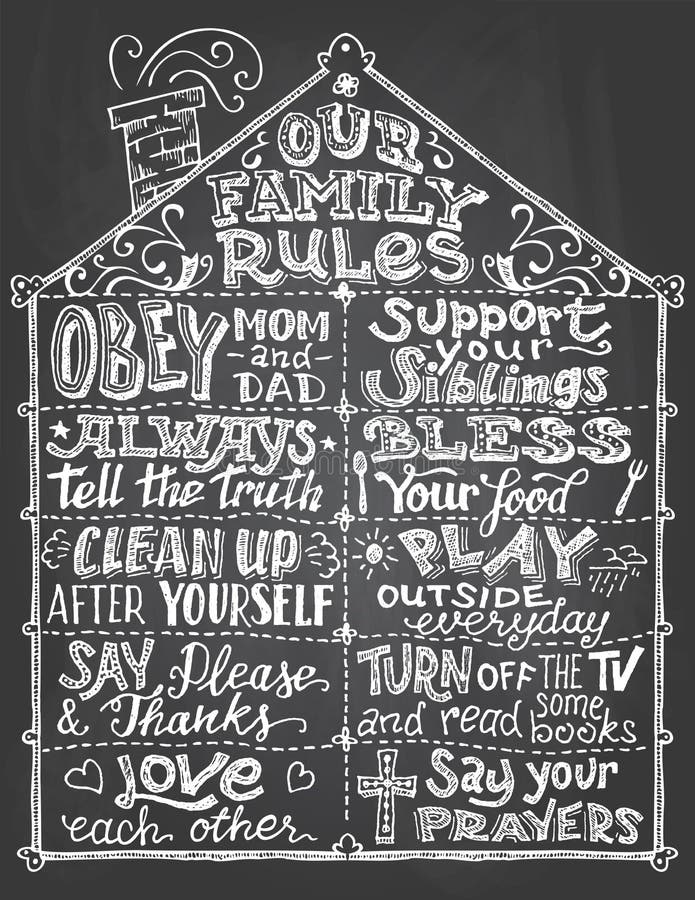 Download Our Family Rules Chalkboard Sign Stock Vector ...