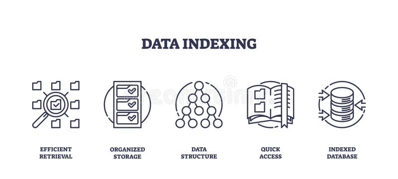 Outline icons set depicting efficient retrieval, organized storage, data structure,... stock illustration