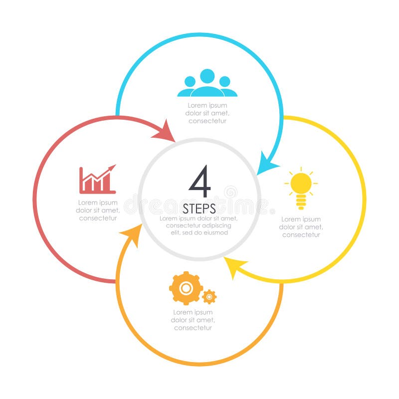 Outline round infographic element. Circle template 4 steps stock illustration