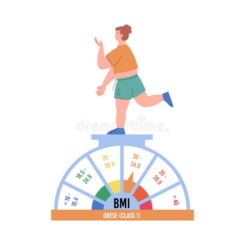 Overweight Fat Woman Running or Jogging, Flat Vector Illustration Isolated. Stock  Vector - Illustration of sportswear, health: 229182769