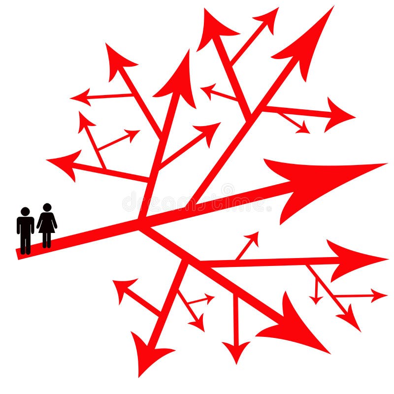 Paarentscheidungen stock abbildung Paarentscheidungen stock abbildung